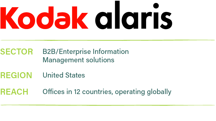 Kodak Alaris - Sector: B2B/Enterprise Information Management solutions, Region: United States, Reach: Offices in 12 countries, operating globally